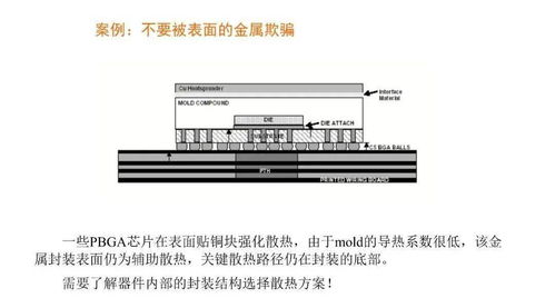 通訊工程結(jié)構(gòu)設(shè)計(jì)之熱設(shè)計(jì)干貨 一文全懂