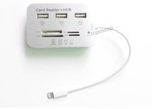 解鎖iPad mini生產(chǎn)力 全面解析最新ipad mini kit套件與讀卡器